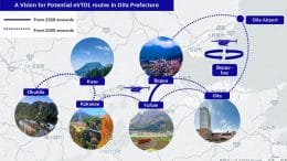 SkyDrive and JR Kyushu Enter into Partnership with Oita Prefectural Government